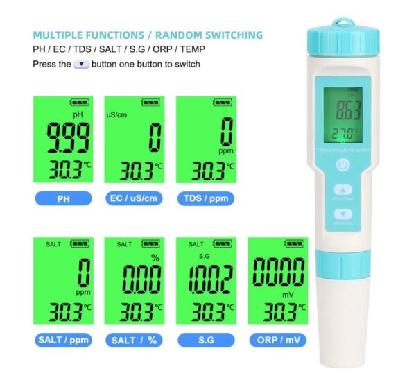 Tester kvaliteta vode PH/TDS/EC/ORP/Salt/S.G/Temp - Image 3