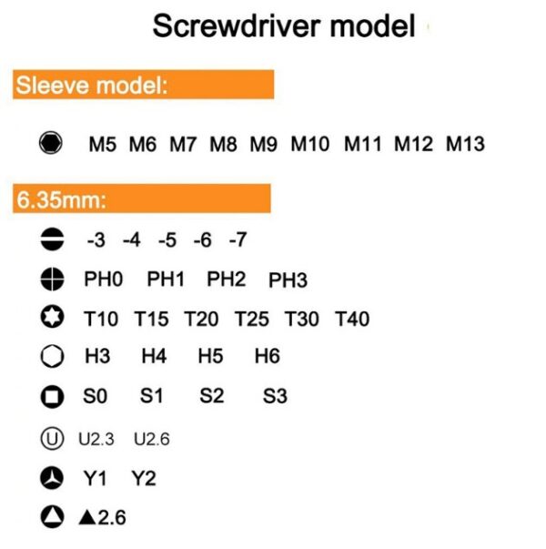 Odvrtači set TE-H3015 - Image 3