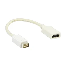 DVI 32pin mini utikač - HDMI AM utikač; Dužina kabla: 2m; Boja: bela; Koristi se za povezivanje Apple iMac i MacBook računara