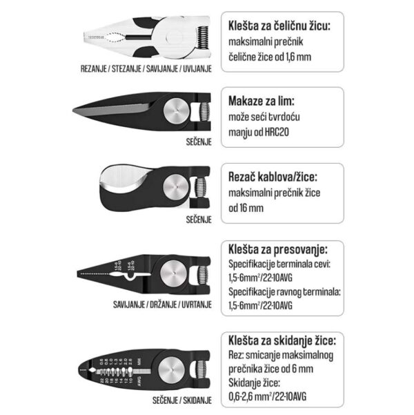 Klešta kombinovana 5 u 1 - Image 3