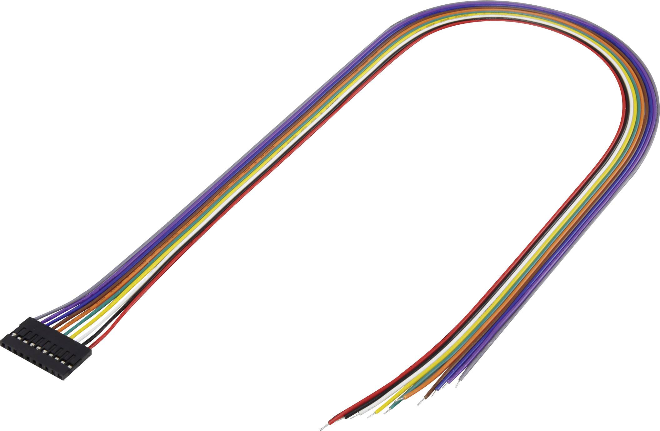 Gotovi vodic na finskom jeziku, ul. ukupan broj stubova 10 1244006 korak: 2,54 mm