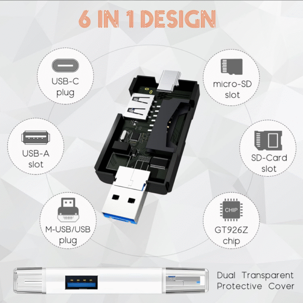Čitač kartica OTG 6 u 1 - Image 2