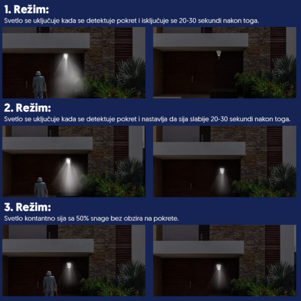 Lažna solarna kamera lampa sa PIR senzorom - Image 2