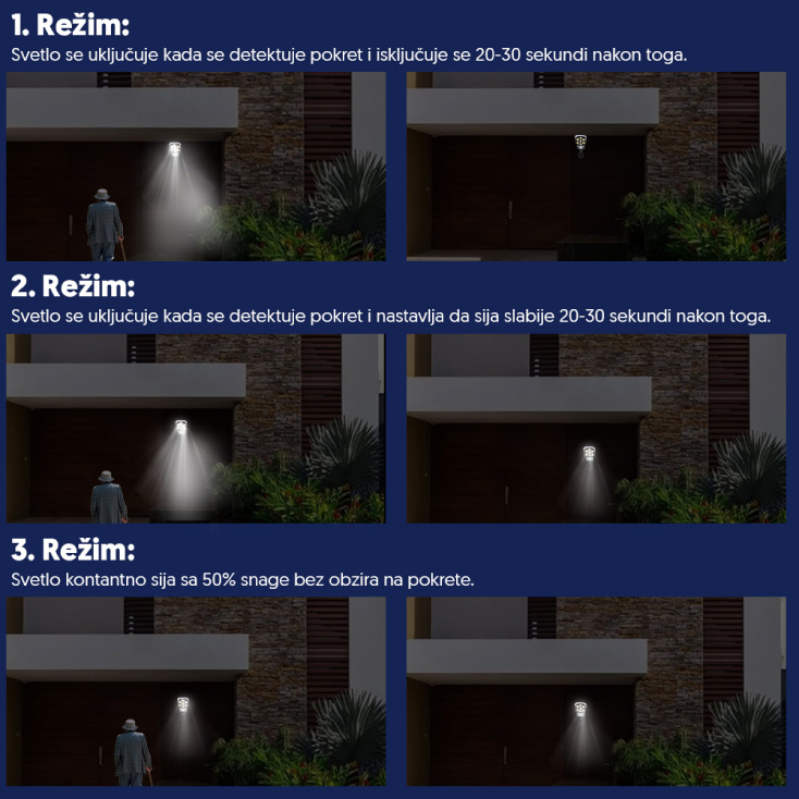 Lažna solarna kamera lampa sa PIR senzorom - Image 2