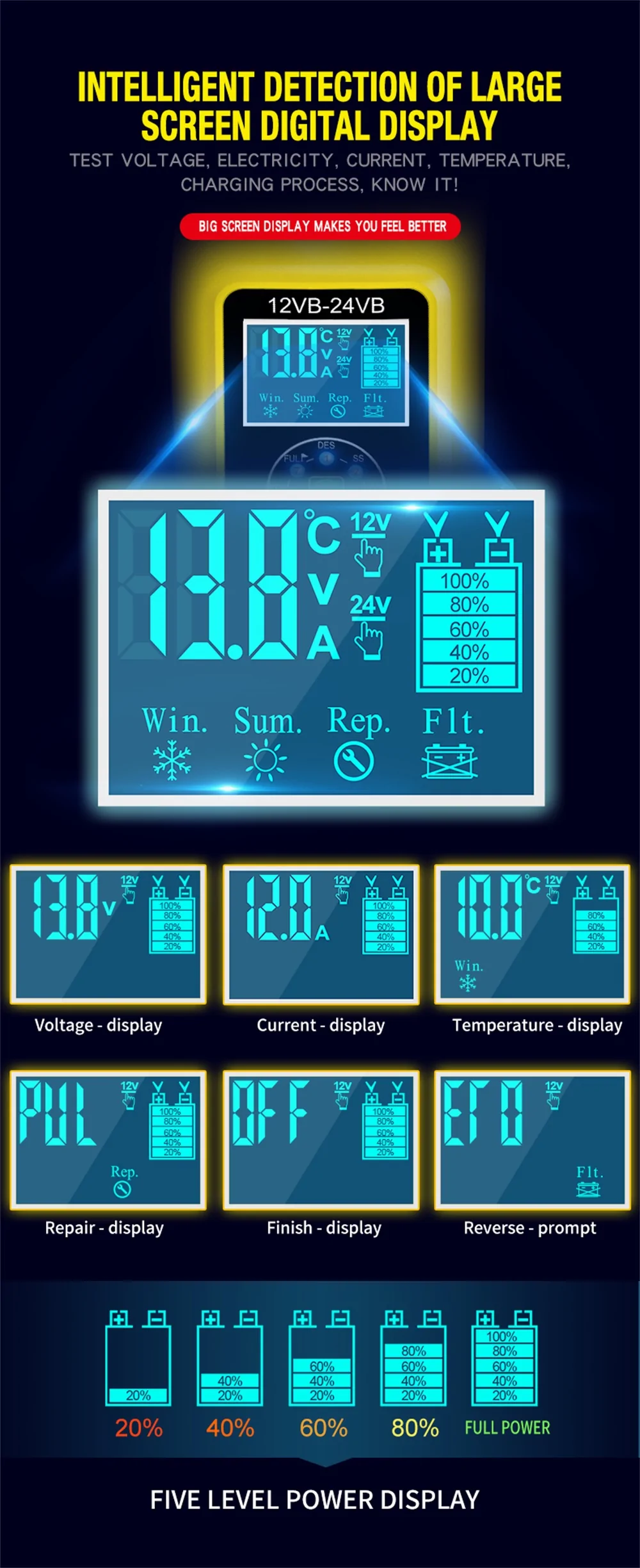 Punjač akumulatora smart E-Fast 12V/24V 12A/6A 7-step - Image 4