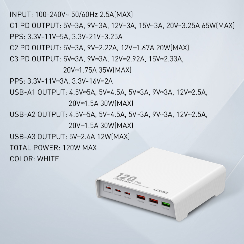 USB HUB Type C LDNIO Q605, QC4+, PD3.0, SCP, PPS, VOOC, 120W - Image 2