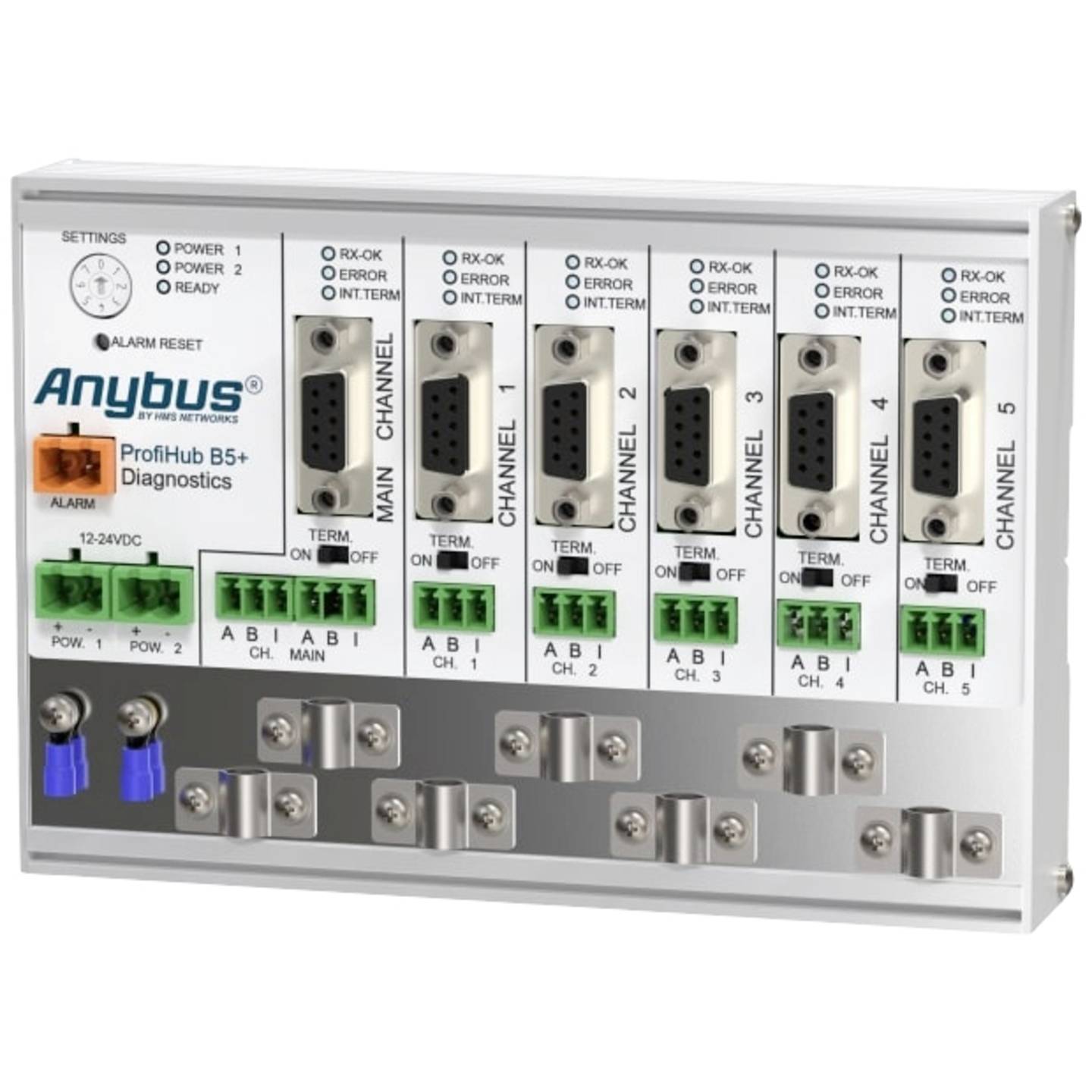 Anybus - Industrijski gateway uredjaji, protokol konverzacija i IIoT komunikacija