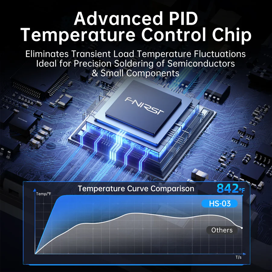 Lemilica štapna na baterije FNIRSI HS-03 10W - Image 6