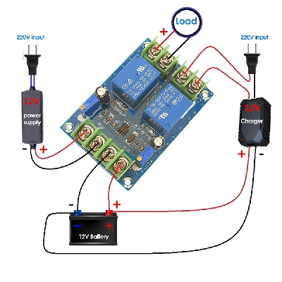 Modul za prebacivanje na rezervnu bateriju i punjenje BACKUP BATT.SW.87968, 12V, 10A