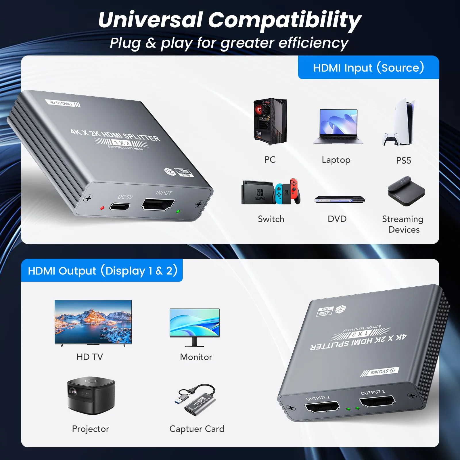 SYONG 4K HDMI splitter 1x2 za dva ekrana aluminijumsko kućište Plug & Play, metalno kućište - Image 4