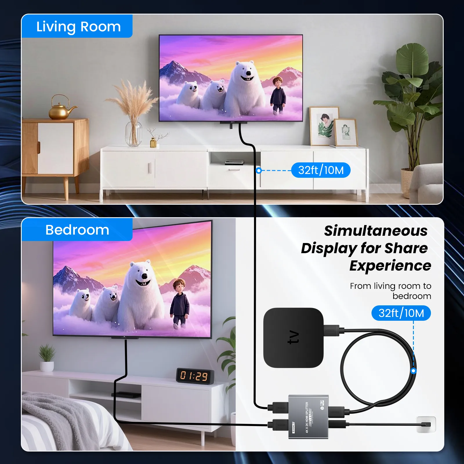 SYONG 4K HDMI splitter 1x2 za dva ekrana aluminijumsko kućište Plug & Play, metalno kućište - Image 3