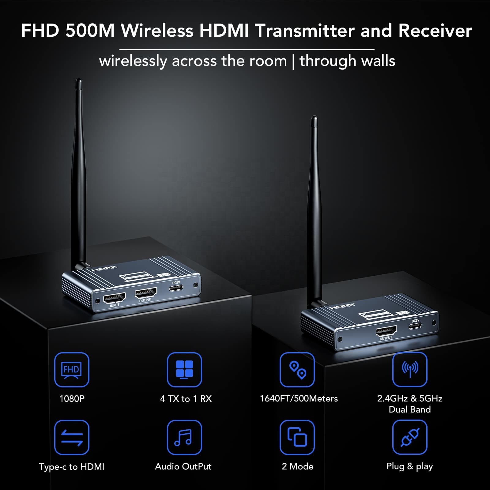 SYONG EXT-HWL-500M bežični HDMI extender sa dometom do 500 m - Image 5
