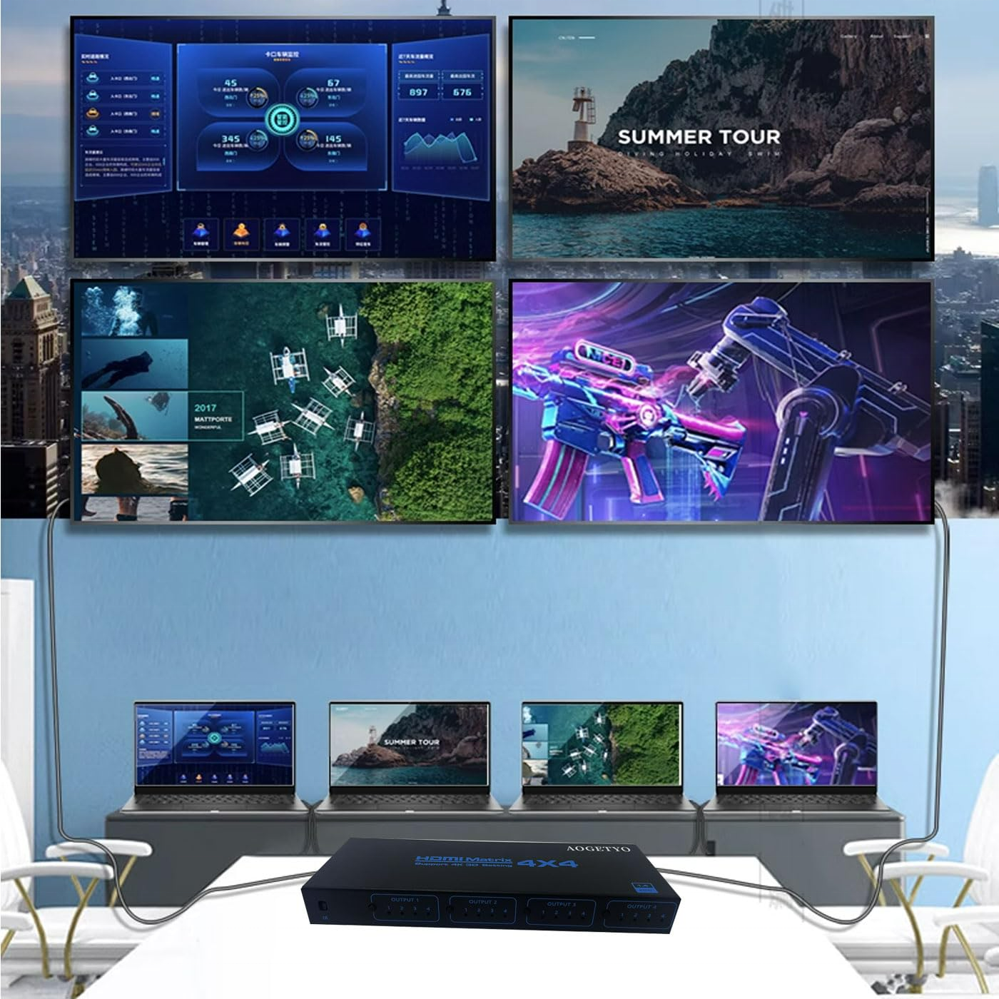 SYONG HDMI 4x4 matrix SP-MAT-404A svič i spliter sa 4 ulaza i 4 izlaza - Image 2
