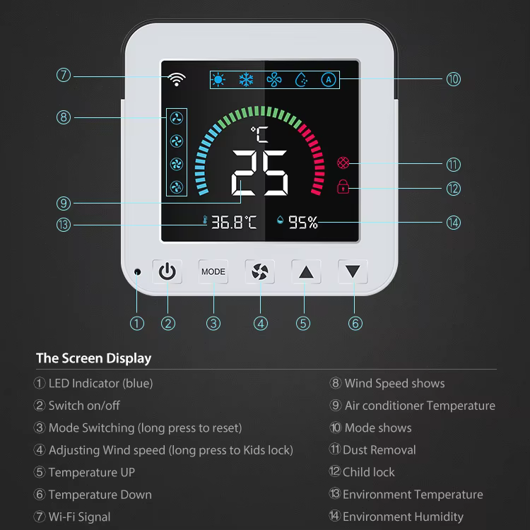 Tuya WiFi pametni upravljač za klimu sa davačem temperature i vlažnosti, LCD