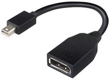 Lenovo adapter za monitor crna ženski konektor DisplayPort