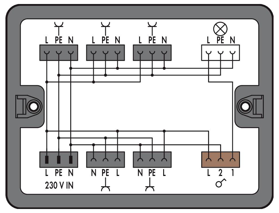 WAGO 899-631/478-000 razvodna kutija 25 A