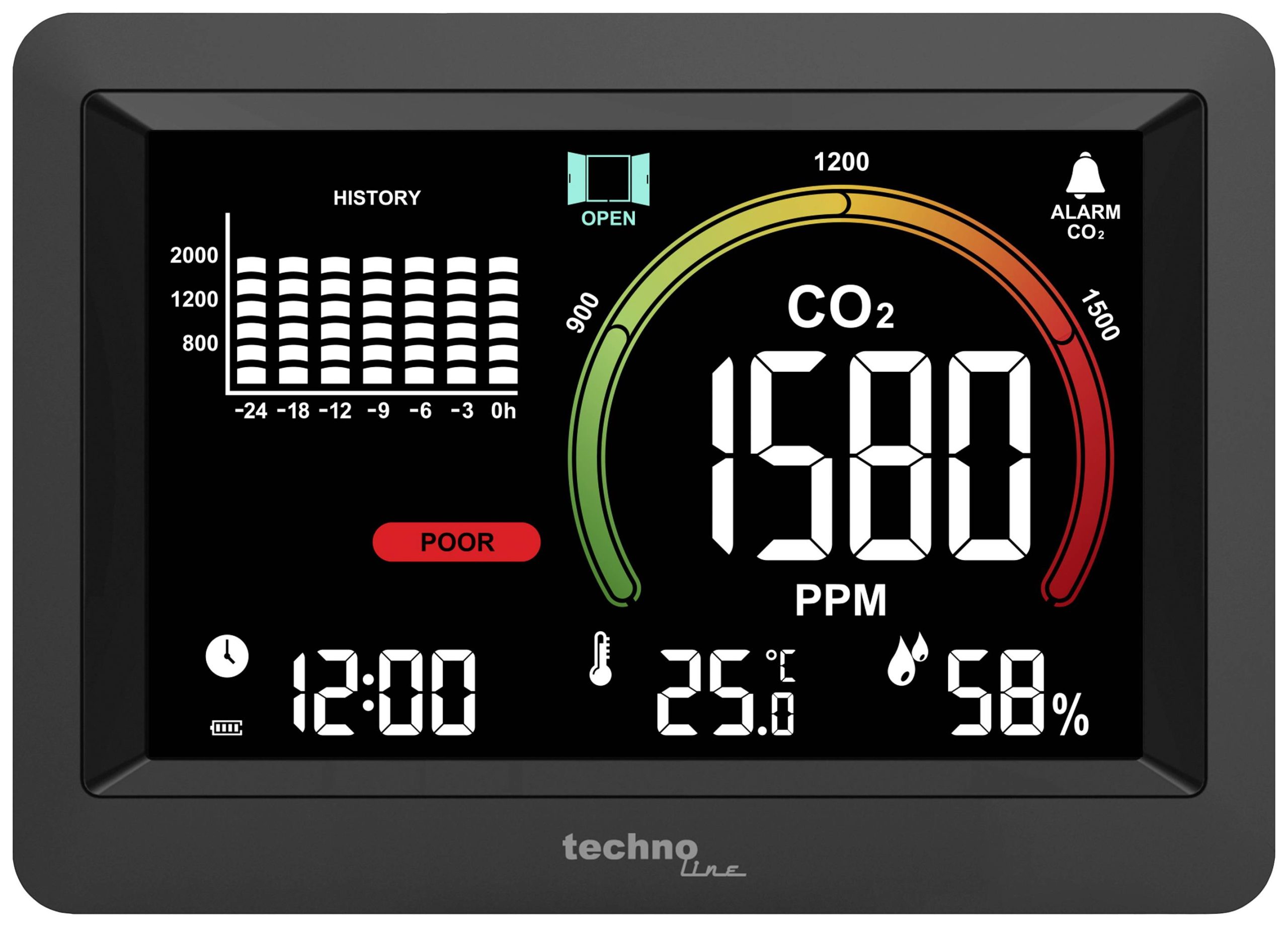Techno Line WL1028 merač CO2 digitalni