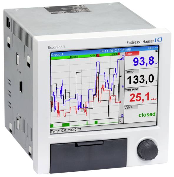 Endress+Hauser RSG35 digitalni ugradni merni instrument (2989296)