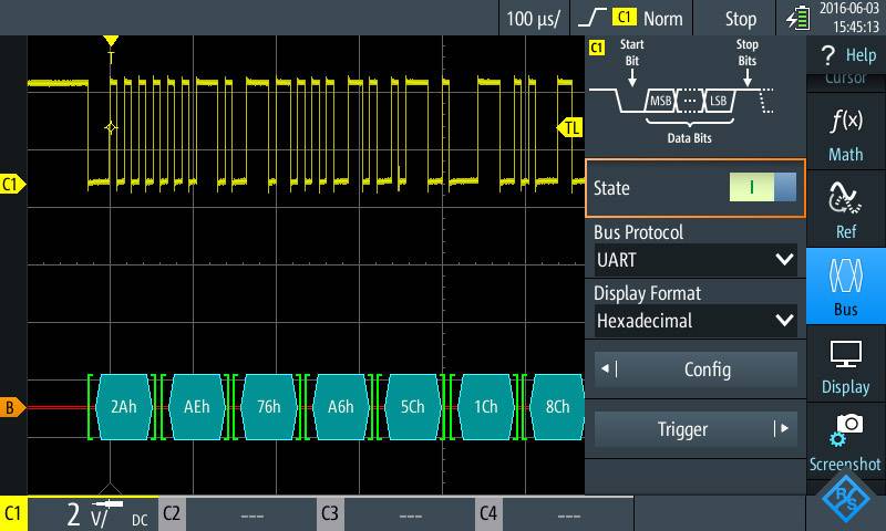 Rohde & Schwarz RTH-K2 pribor za merne instrumente