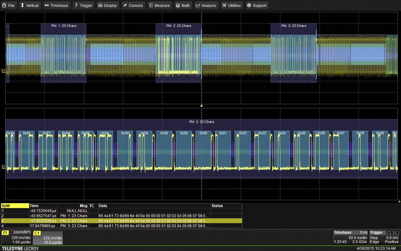 Teledyne LeCroy HDO4K-SPACEWIREBUS pribor za merne instrumente