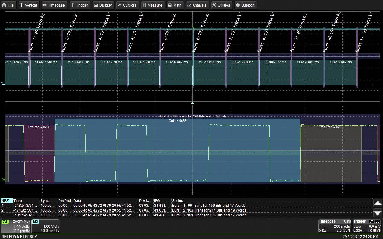 Teledyne LeCroy HDO4K-NRZBUS pribor za merne instrumente