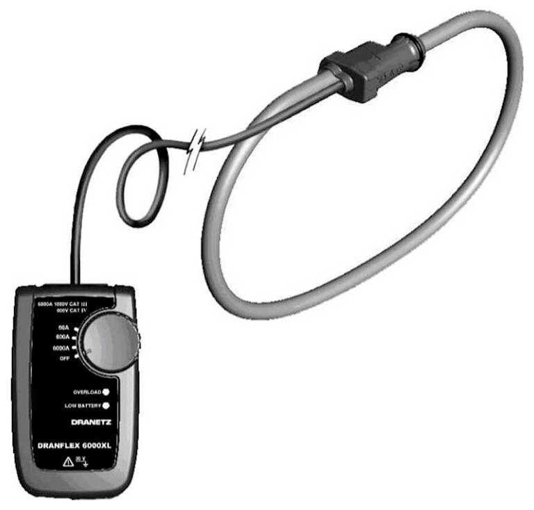 Camille Bauer DRANFLEX6000XLB48 #####strujni senzor CAT IV 1220 mm