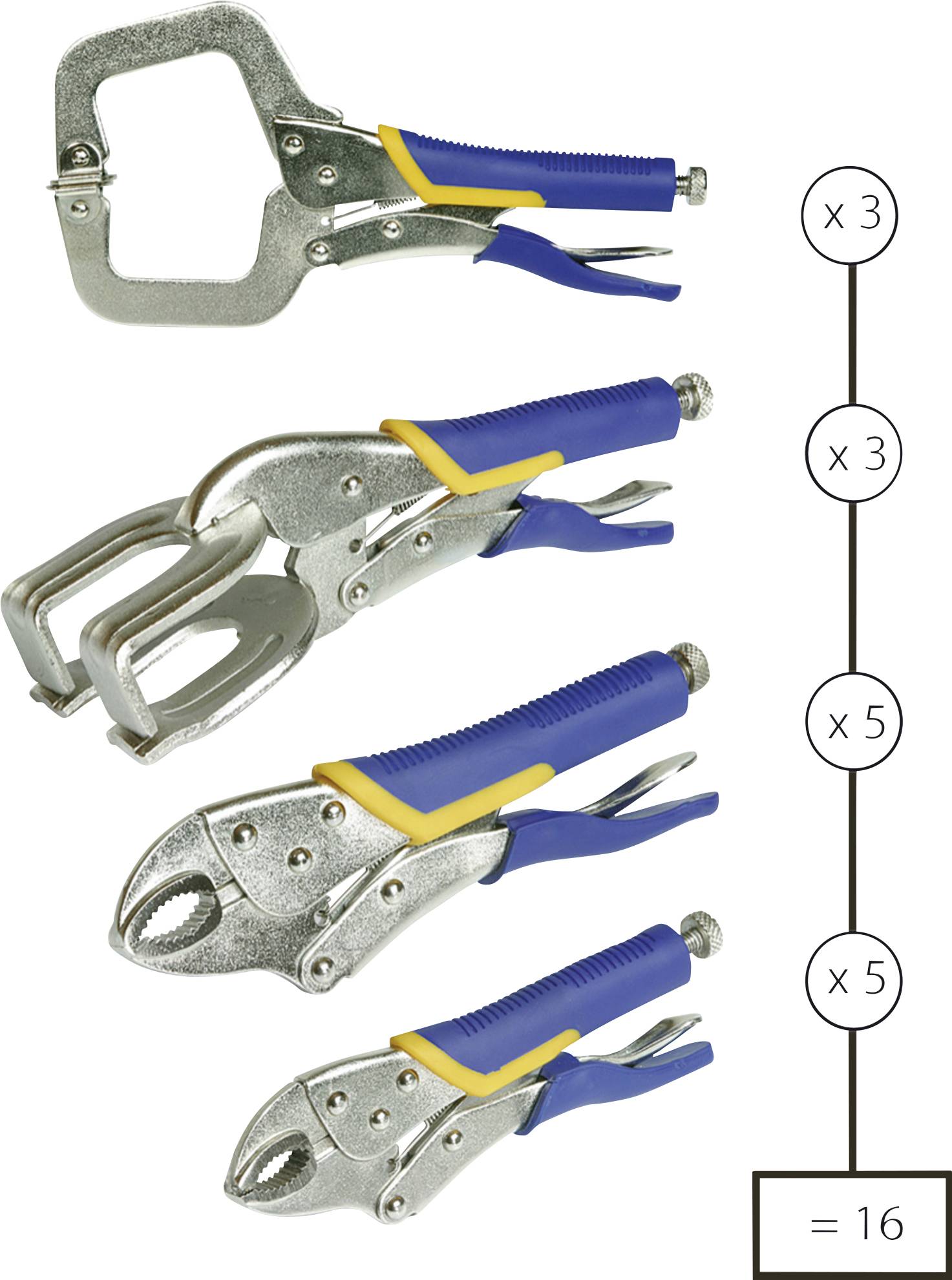 Set grip klešta