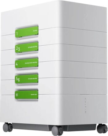AP2 SafetyPro sistem za filtriranje