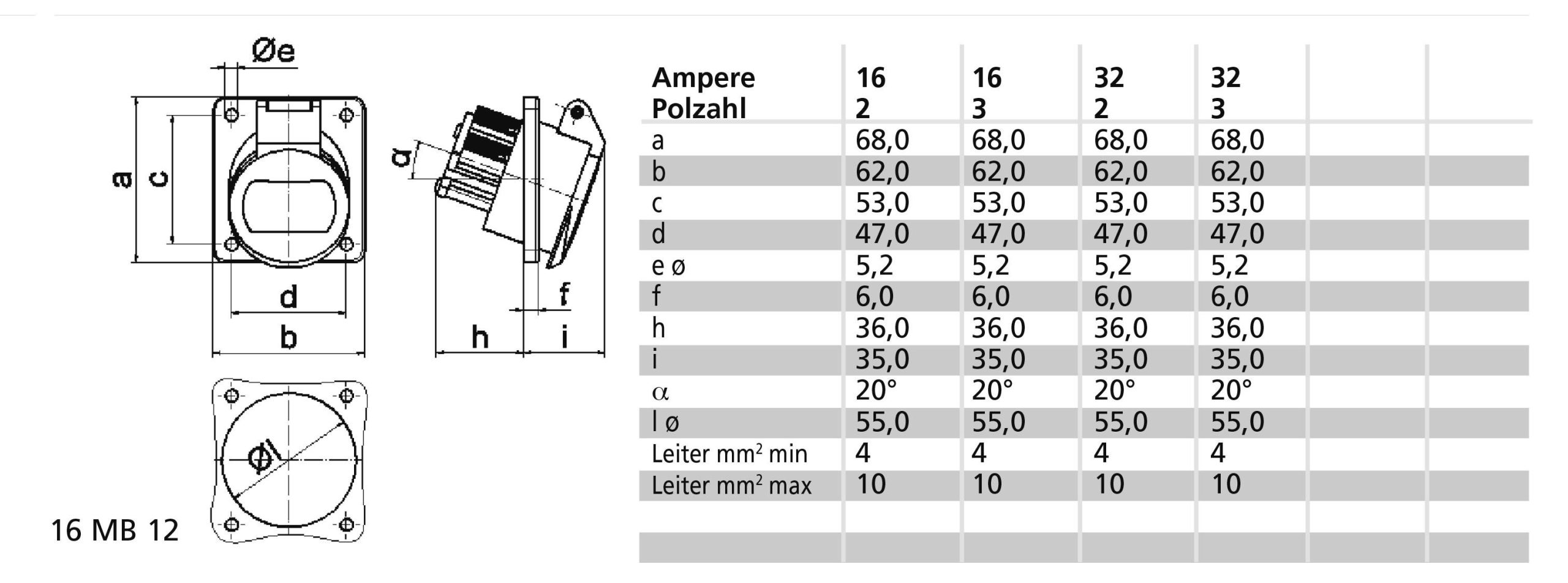 Bals Elektrotechnik 4212 CEE montažna utičnica 32.0 A, 50 V