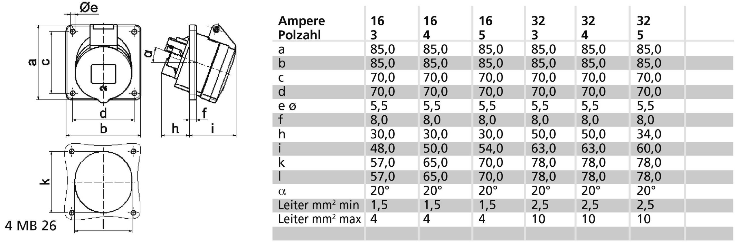 Bals Elektrotechnik 1215 CEE montazna uticnica 32 A 240/415 V 5-polni IP44 50/60 Hz 6h