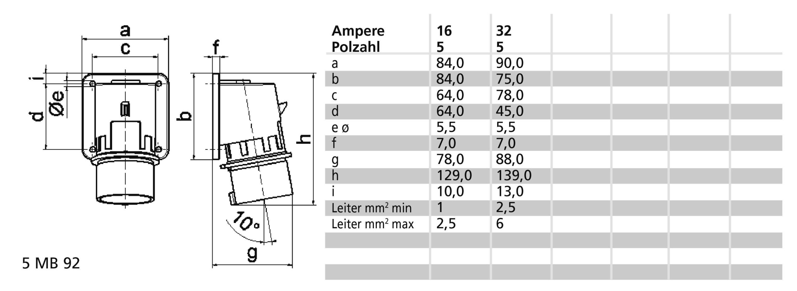 Bals Elektrotechnik 2603 32 A 240/415 V 5-polni IP44 50/60 Hz 6h