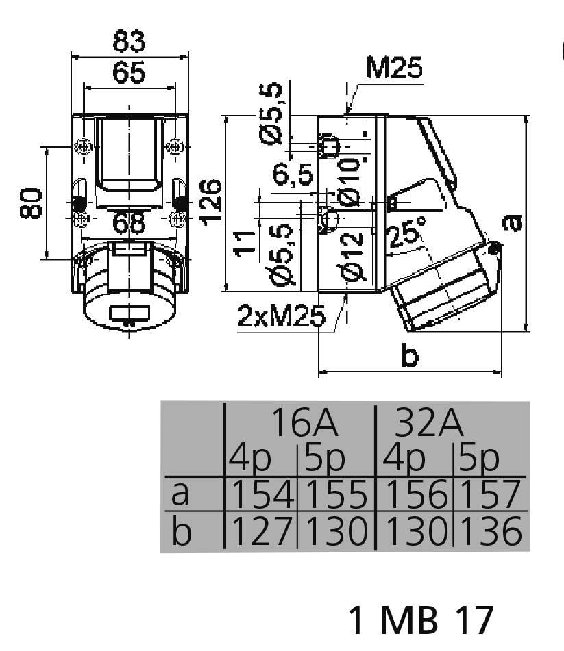 Bals Elektrotechnik 1018 CEE zidna utičnica 32 A, 400 V