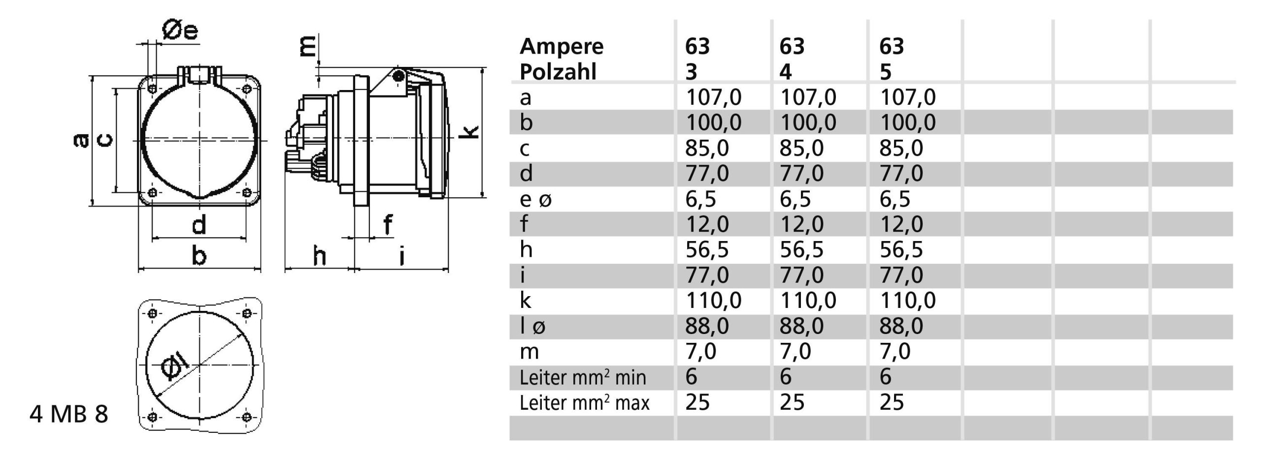 Bals Elektrotechnik 1301 CEE montazna uticnica 63 A 480 - 500 V 4-polni IP44 50/60 Hz 7h