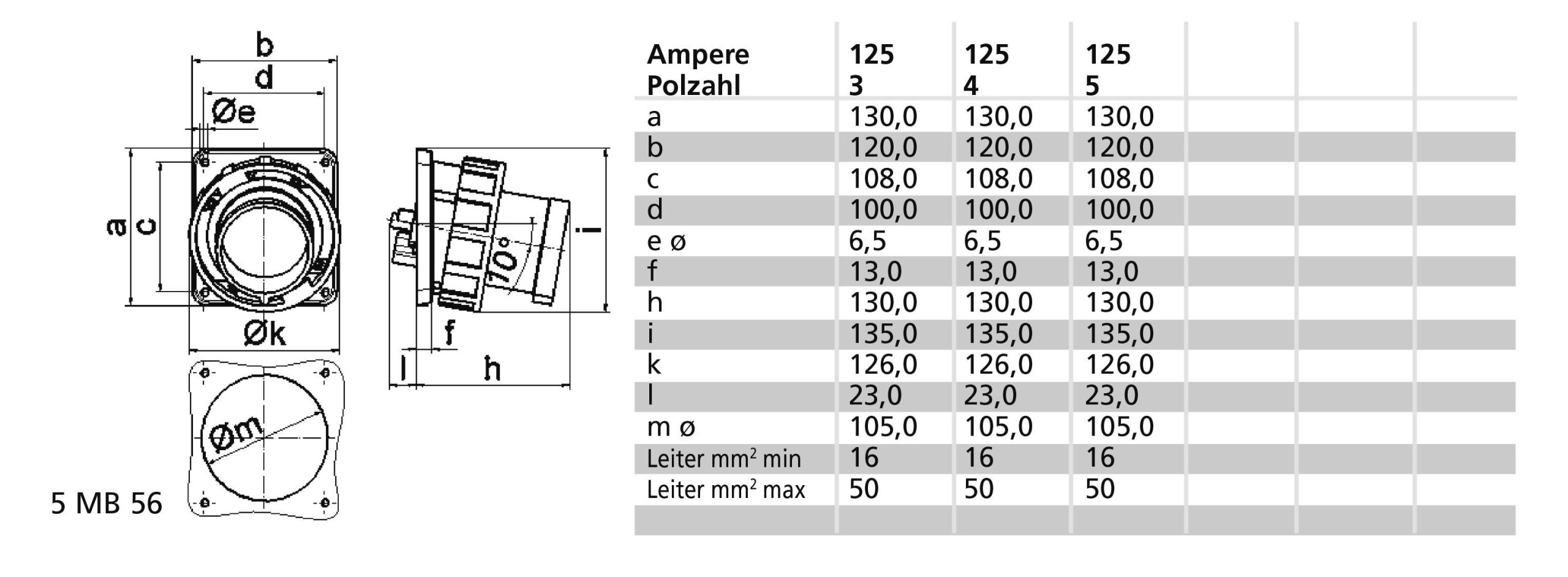 Bals Elektrotechnik 2739 CEE montazni utikac 125 A 200 - 250 V 4-polni IP67 50/60 Hz 9h